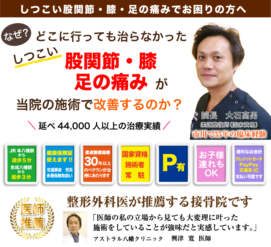 しつこい股・膝・足の痛みでお困りの方へ どこに行っても治らなかったしつこい股・膝・足の痛みが当院の施術で改善するのか?「延べ44,000人以上の治療実績」
