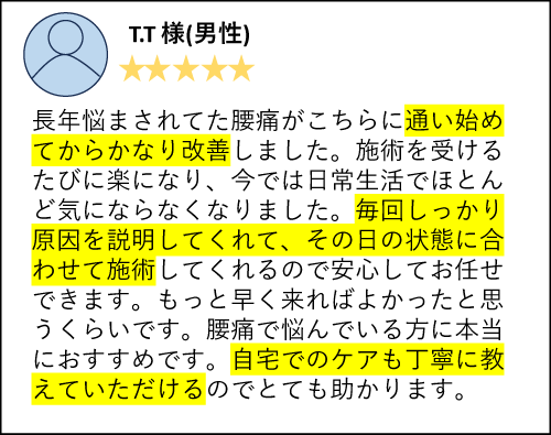 T.T様（男性）長年悩まされてた腰痛がこちらに通い始めてからかなり改善しました。施術を受けるたびに楽になり、今では日常生活でほとんど気にならなくなりました。毎回しっかり原因を説明してくれて、その日の状態に合わせて施術してくれるので安心してお任せできます。もっと早く来ればよかったと思うくらいです。腰痛で悩んでいる方に本当におすすめです。自宅でのケアも丁寧に教えていただけるのでとても助かります。