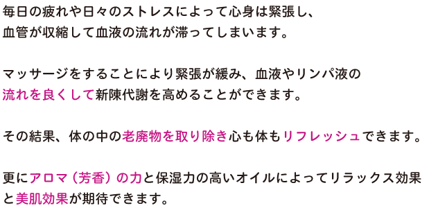 毎日の疲れや日々のストレスによって心身は緊張し、血管が収縮して血液の流れが滞ってしまいます。マッサージをすることにより緊張が緩み、血液やリンパ液の流れを良くして新陳代謝を高めることができます。その結果、体の中の老廃物を取り除き心も体もリフレッシュできます。更にアロマ（芳香）の力と保湿力の高いオイルによってリラックス効果と美肌効果が期待できます。